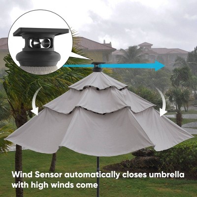 Above Height 2 Series Market Umbrella - Thumbnail 4