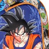 Dragon Ball Z Character Panel Character Molded Eva Backpack - 4 of 4