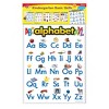 TREND Kindergarten Basic Skills Learning Charts Combo Pack, Set of 5 - 4 of 4