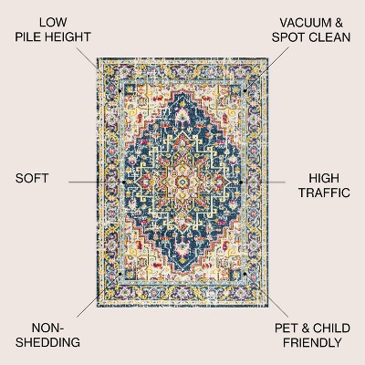 Bohemian Blue and Beige Medallion 5x8 Synthetic Area Rug