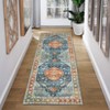 Wasshable Vintage Distressed Floral Print Living Room Bedroom Area Rug, Chenille Non Slip Floor Carpet for Dining Room Home Office - 2 of 4