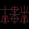 Junior's Design By Humans I Love You Mom Math Equations By WatercolorFun T-Shirt - 2 of 2