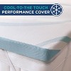 Aghana Digitals 3-Inch Twin XL Luxury Foam Mattress Topper with Washable Cover - 3 of 4