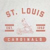 MLB St. Louis Cardinals Sublimated Sweatshirt Blanket - 2 of 2