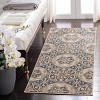 Lyndhurst LNH341 Power Loomed Rugs - Safavieh - 2 of 4