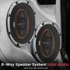 Eight Way Speaker System for Enhanced Sound with Dynamic Bass, Compact Design, Compatible with All Devices - 3 of 4