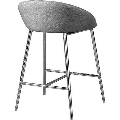 Contemporary Gray Leatherette Bar Stool with Chrome Base, Set of 2