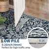 Modern Botanical Printed Carpet, Foldable Washable Rug with Non Slip Rubber Backing - 4 of 4