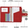 Clotth Travel Wallet - Slim RFID Blocking Passport Holder for Women & Men with Zipper Pocket & Card Slot,Fashionable & Easy-to-Use Organizer - 4 of 4
