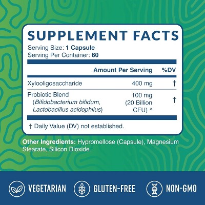 Bioma Synbiotic Gut Health Supplement - Probiotics & Prebiotics For Bloating Relief & Digestion - 60 Capsules
