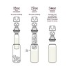 CERES CHILL OG Breastmilk Chiller, Reusable Storage Container, Up to 34 oz. - Up to 20 Hours, Connects w/ Most Pumps - 4 of 4