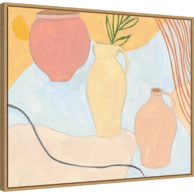 28" x 24" Semi-Abstract Multicolor Canvas Wall Art