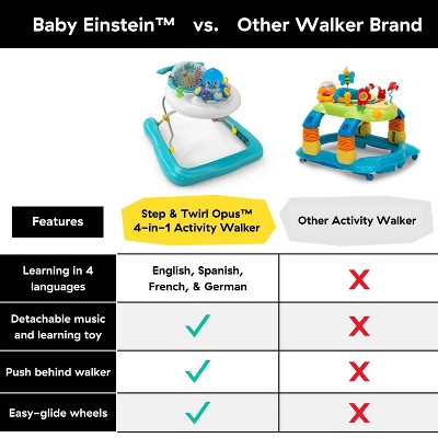Baby Einstein Step and Twirl Opus 4-in-1 Walker