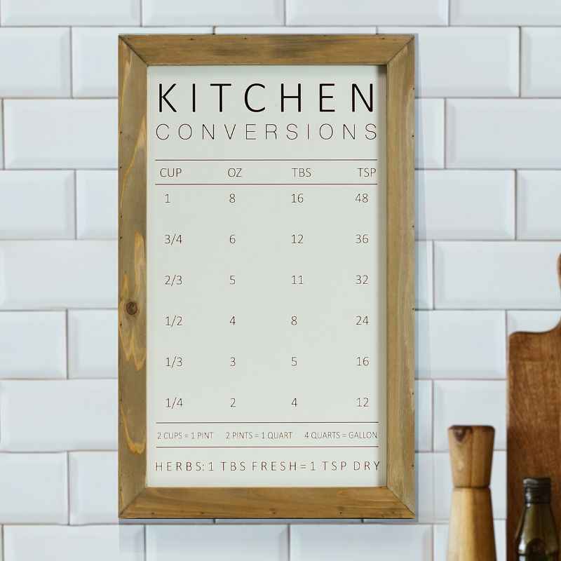 VIP Wood 18.75 in. White Kitchen Conversions Wall Sign, 2 of 6