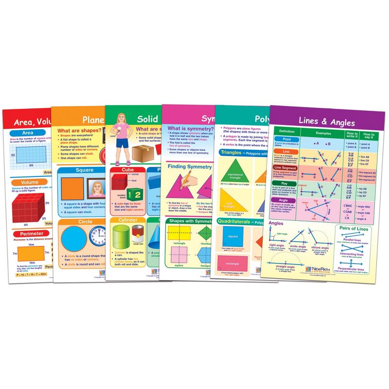 NewPath Learning Math Bulletin Board Chart Set, Shapes & Figures, Set of 6, 1 of 2