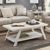 Roundhill Furniture Athens Contemporary Wood Shelf Coffee Table Set in White Finish - 3 of 4