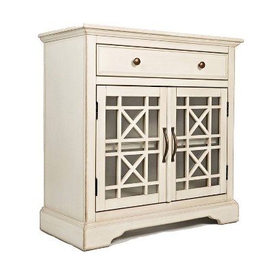 target cabinets and chests