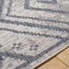 Hauteloom Auckland Indoor & Outdoor Rug - 2 of 4