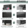 72“ 3-Seater Sofa with USB Ports, Mid-Century Modern Gray Couch for Living Room, Bedroom, Apartment – Comfy & Space-Saving Design - 4 of 4