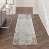 Nourison Concerto Contemporary Abstract Indoor Rug - image 2 of 4