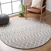 Aspen Blossom BLM115 Hand Tufted Indoor Rugs - Safavieh - 2 of 4