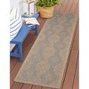 Liora Manne Sahara Modern Indoor/Outdoor Rug.. - 3 of 4