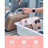 Transparent toiletry bag, 2-piece set waterproof travel storage bag, essential portable makeup bag for travel - 3 of 4