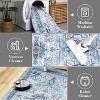 Washable Vintage Distressed Area Rug,Oriental Medallion Accent Carpet,Ultra-Soft Low Pile Non-Slip Floor Mat for Living Room Bedroom Office - 4 of 4