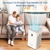 Edendirect 4555 sq. ft. Air Purifiers with Brushless Motor - 2 of 4