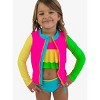 RuffleButts Gender Inclusive Long Sleeve Full Zip Rash Guard - 4 of 4