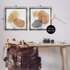 Stupell Industries Simple Neutral Southwestern Botanicals, 25" x 25" - 3 of 4