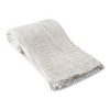 Olive & Linen Soho Supersoft Turkish Towel - 2 of 4
