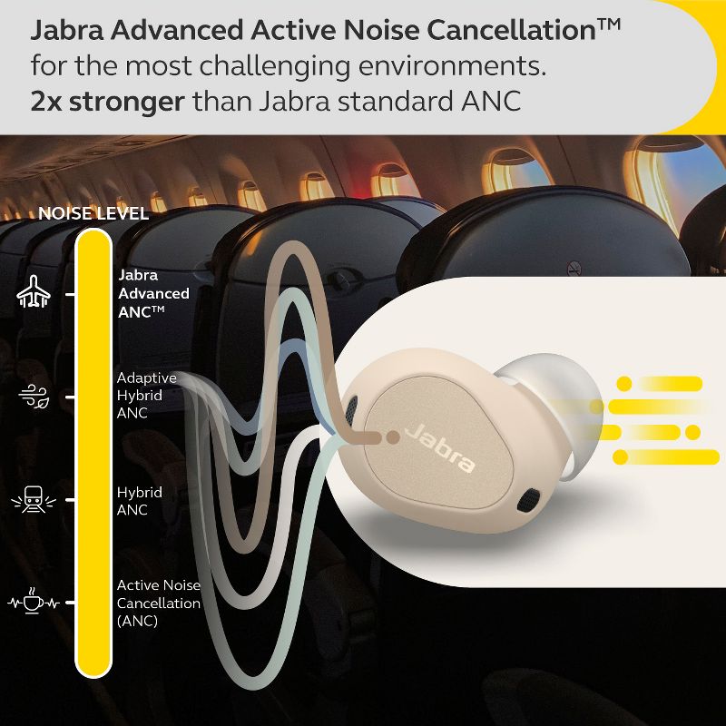 Jabra Elite 10 - True Wireless Earbuds, 4 of 9