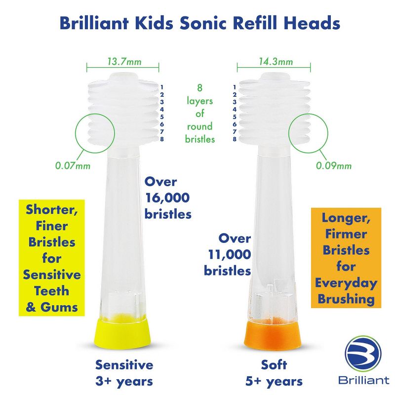 Brilliant Kids&#39; Sonic Toothbrush Refill Heads - Sensitive - 2ct, 3 of 10