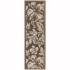 Unique Loom    Outdoor Botanical Jacksonville Area Rug - 2 of 4