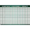 Trends International Fantasy Football Draft Unframed Wall Poster Prints - 4 of 4