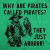 Mens Funny T Shirts Why Are Pirates Called Pirates They Just ARRRRR Sarcastic Graphic Novelty Tee for Men - Crazy Dog Men's T Shirt With Sarcastic - 2 of 4