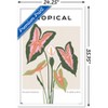 Trends International Botanical - Tropical Framed Wall Poster Prints - 3 of 4