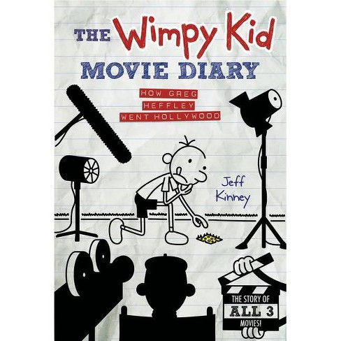 Diary of a Wimpy Kid: Dog Days · Books · Wimpy Kid · Official