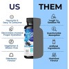 LIVS Gummies Hydration Support - 3 of 4
