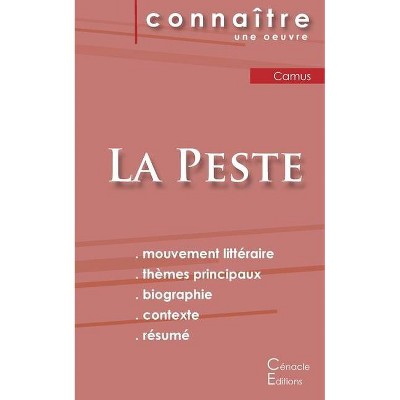 Fiche de lecture La Peste de Camus (Analyse littéraire de référence et résumé complet) - by  Albert Camus (Paperback)