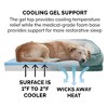 Wonder Meadow - Removable Bolsters Cooling Gel Pet Bed - 2 of 4
