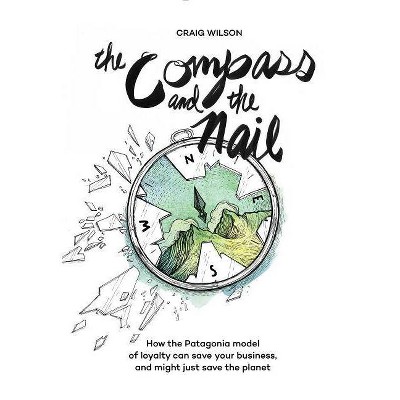 the compass company