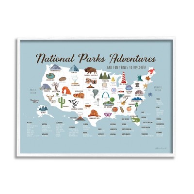 Stupell Industries National Parks Adventures USA Map Framed Giclee