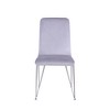 Chintaly Imports,Contemporary Upholstered Side Chair - Set of 2 - 4 of 4