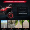 24V 2 Seater Ride on UTV Car for Big Kids,Electric Vehicle,Battery Powerd Electric Off-Road UTV Car w/Remote Control,2 * 200W Motor, Spring Suspension - 3 of 4