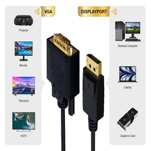 SANOXY 15ft Gold Plated Premium DisplayPort to VGA Male to Male Cable 28AWG - 1 of 4