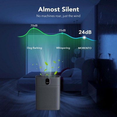Morento Black HEPA Air Purifier for Large Rooms