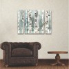 Trademark Fine Art Katrina Pete Winter Birches v2 3 Piece Panel Set Art - 3 of 3
