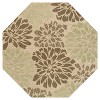 JONATHAN Y Zinnia Modern Floral Textured Weave Indoor/Outdoor Area Rug - 2 of 4